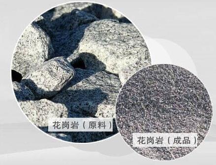花岗岩生产线|花岗岩骨料加工设备