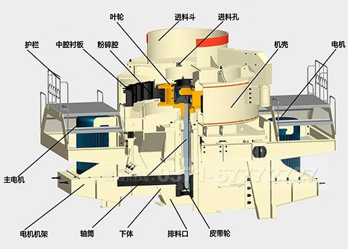 河卵石制沙设备结构图