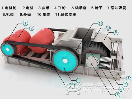 对辊破碎机内部结构图