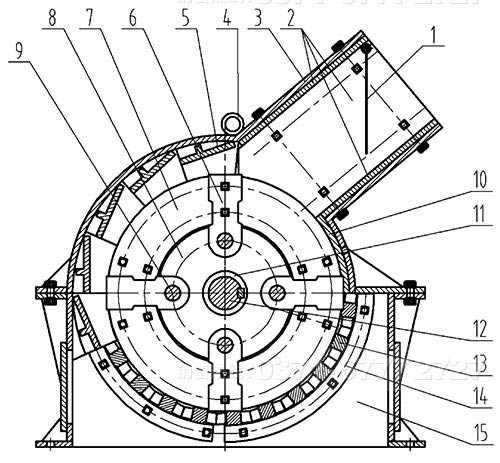 高产锤式破碎机
