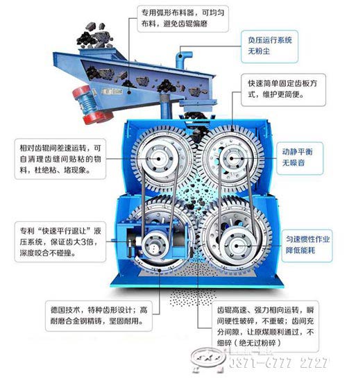 四辊式破碎机优势