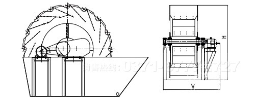 轮斗式洗砂机工作原理