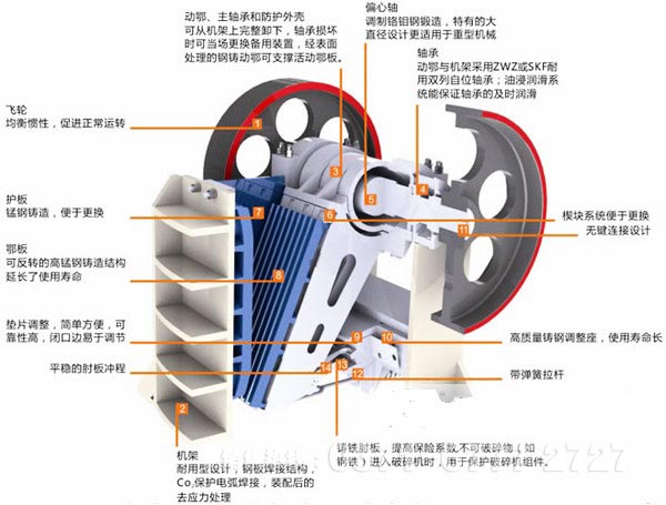 石膏颚式破碎机结构图