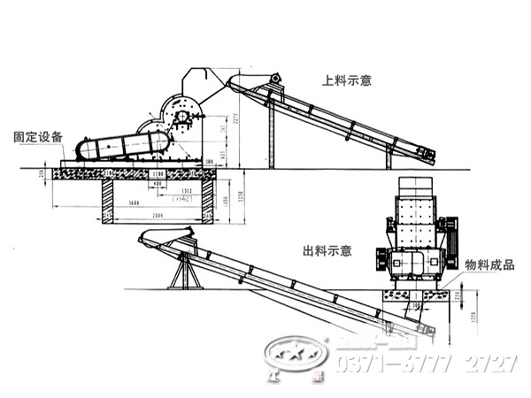 煤渣粉碎机生产优势