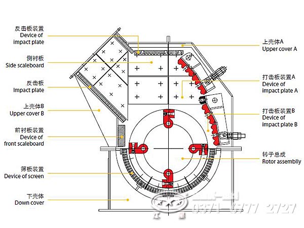 小型锤式破碎机内部装置