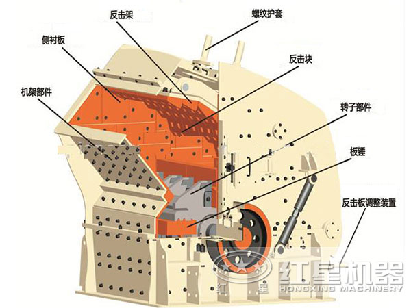 铝矿石破碎机结构图