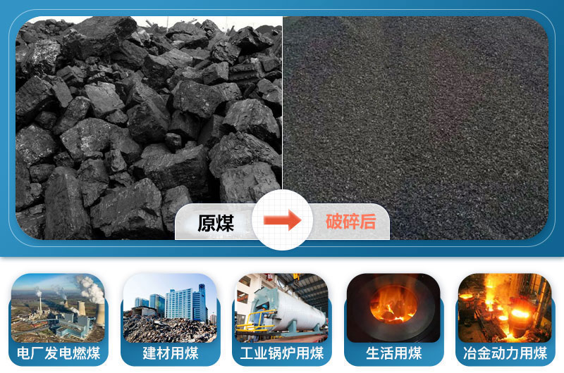 原煤破碎前后及应用领域