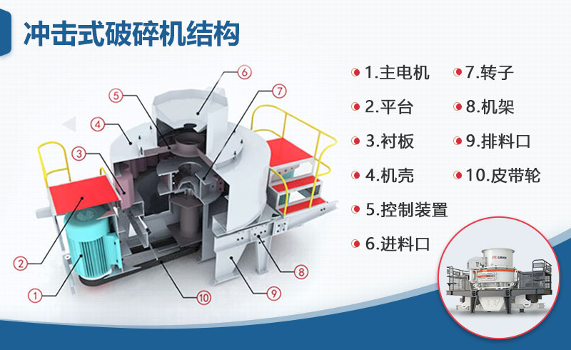 冲击破内部结构图