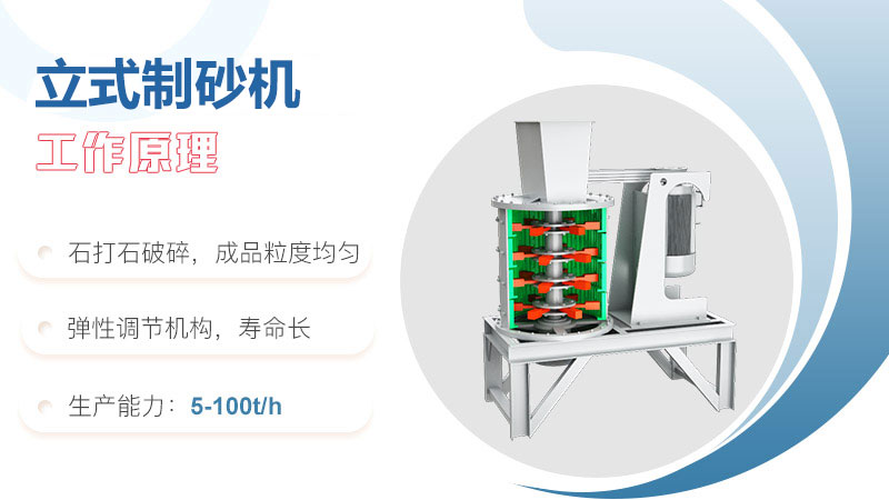 立式制砂机工作原理