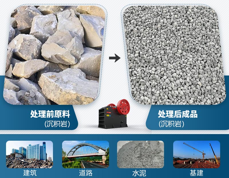 沉积岩破碎前后及应用领域 沉积岩破碎前后及应用领域