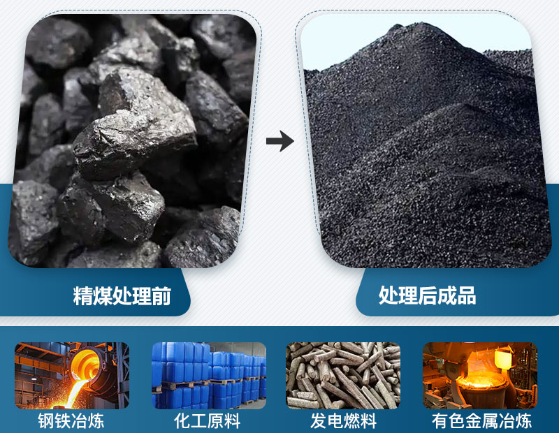 精煤破碎前后及应用领域 精煤破碎前后及应用领域