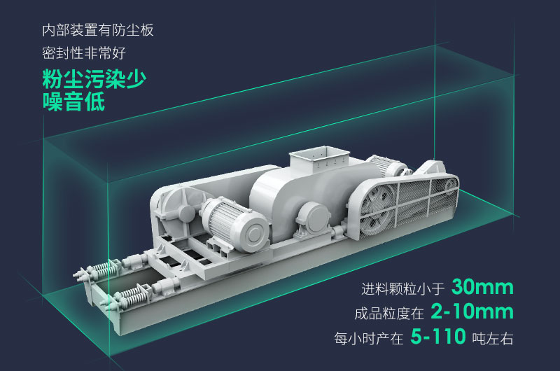 对辊式破碎机优势多，出料粒度大小可调