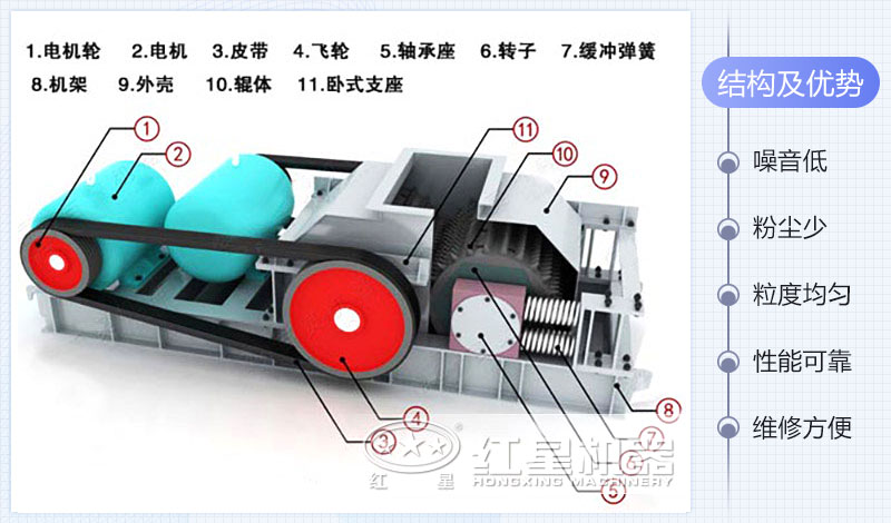 双辊式破碎机结构图