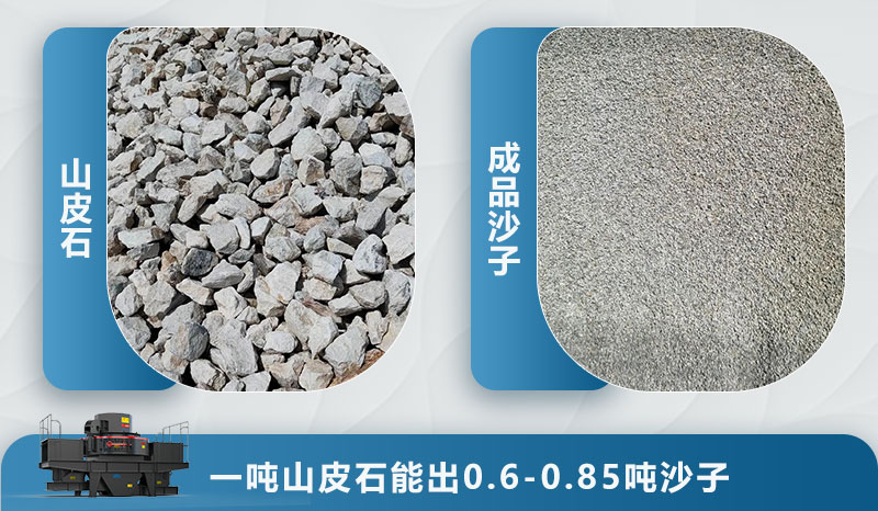 一吨山皮石能出0.6-0.85吨沙子 一吨山皮石能出0.6-0.85吨沙子