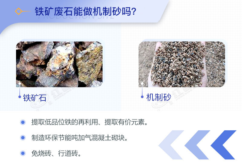 铁矿废石能做机制砂