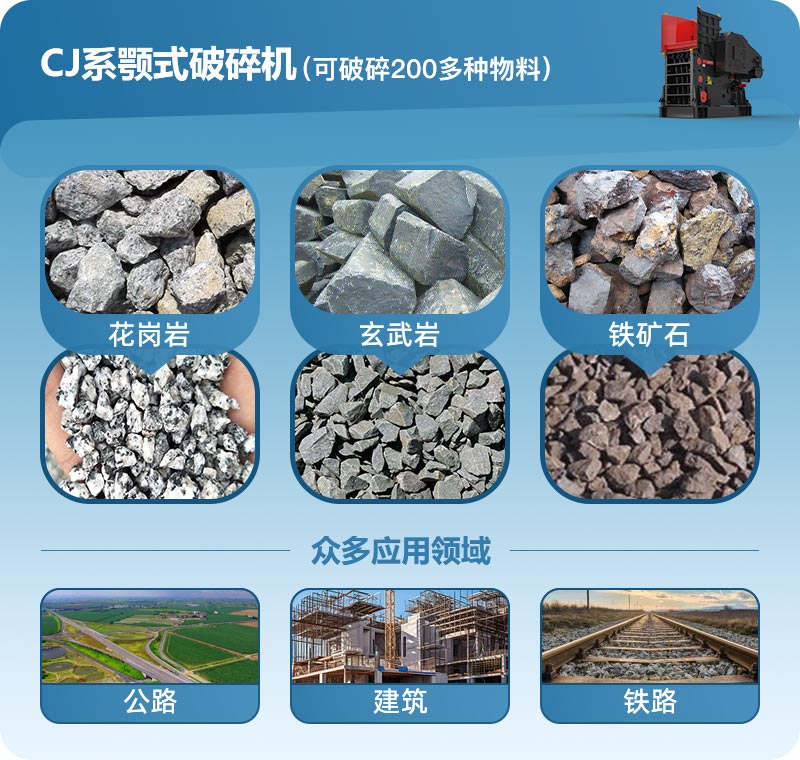 CJ系列欧版颚式破碎机适用物料