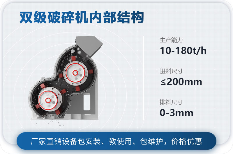 双级破碎机内部图片