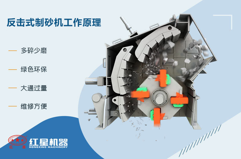 反击式制砂机工作原理