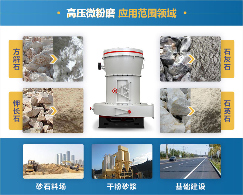 高压微粉磨适用物料