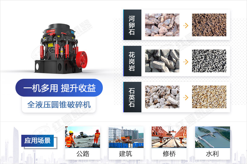 全液压圆锥破碎机图片