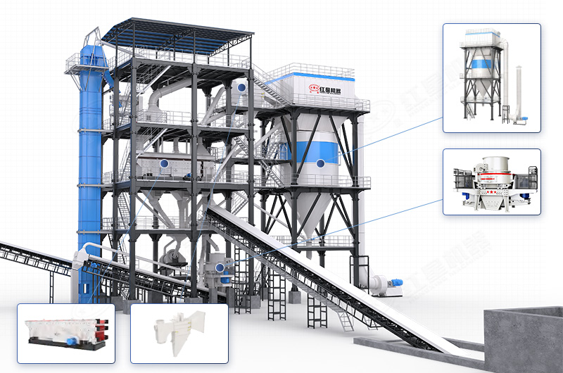 一体楼式制砂生产线工艺流程及成套设备