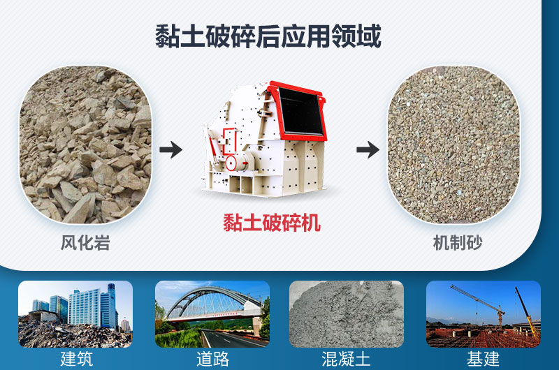 黏土破碎后应用领域 黏土破碎后应用领域