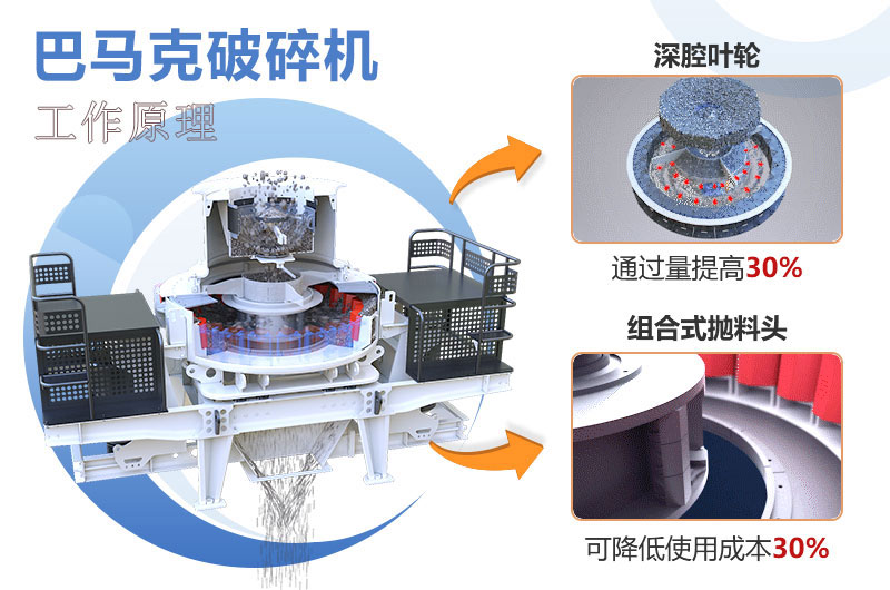 巴马克破碎机工作原理图