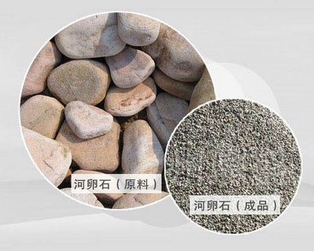 哪种制砂机更适用于河卵石机制砂生产加工？