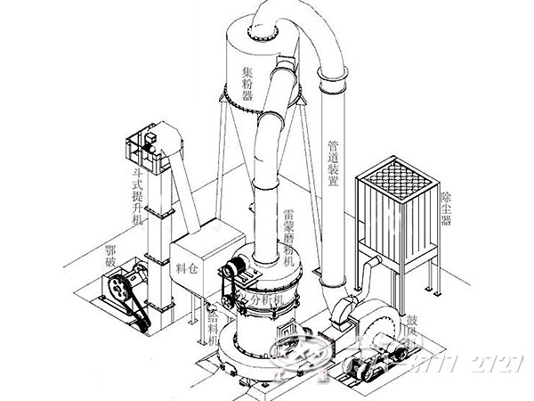 雷蒙磨粉机布局结构