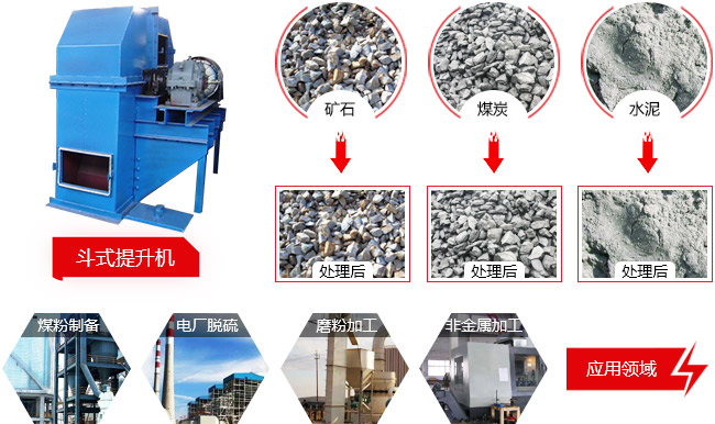 都是提示机用途