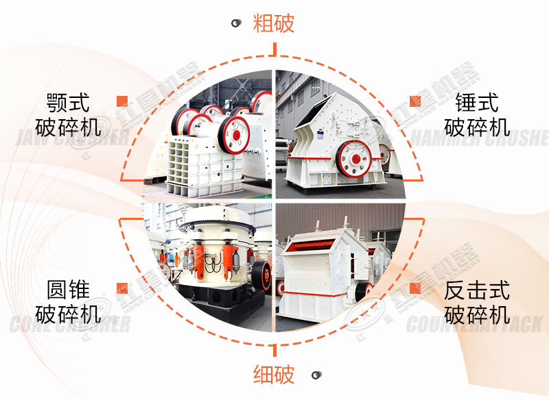 石子加工核心破碎设备