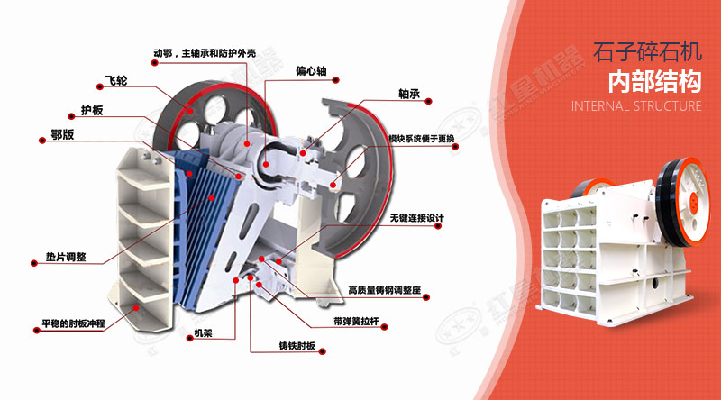 颚式碎石机内部结构