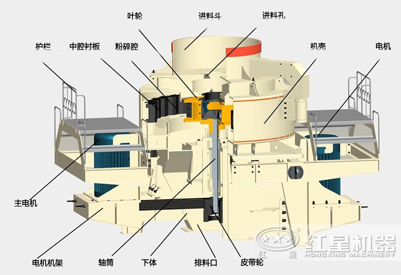 制沙设备（制沙机）结构图