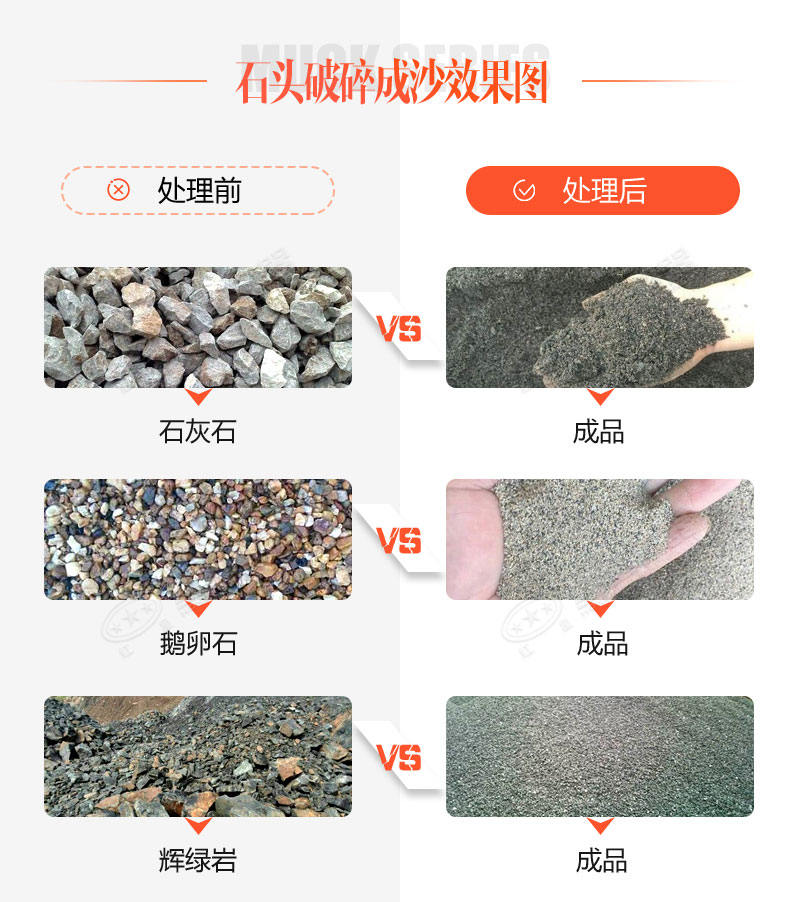 红星沙子破碎机处理的物料样品图