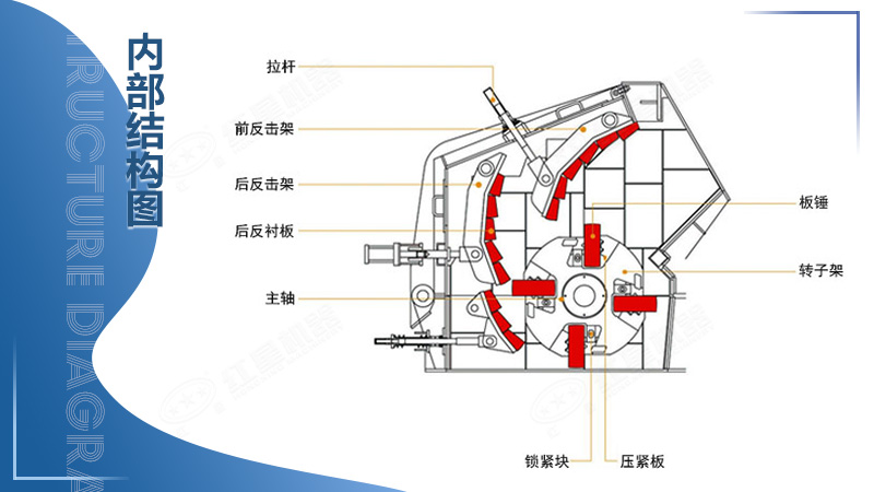 硬岩破碎机结构图