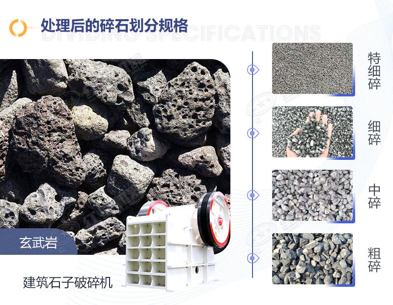 玄武岩经建筑石子破碎机处理后的几种不同规格的石子效果图