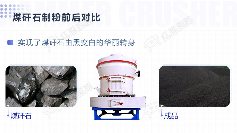 雷蒙磨粉机的加入实现了煤矸石由黑变白的华丽转身