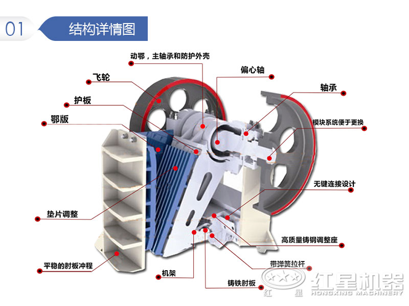 颚破结构图