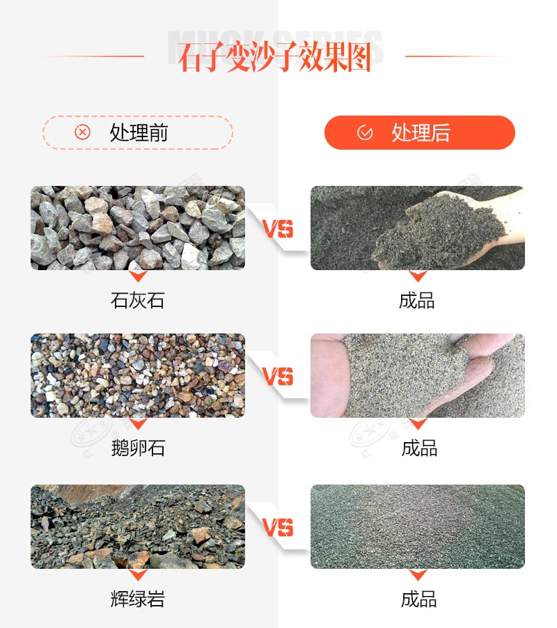 物料经石子变沙机器处理前后对比图