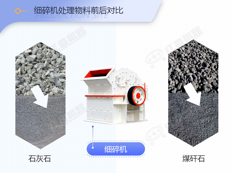 细碎机把不同物料破成沙子前后对比效果图