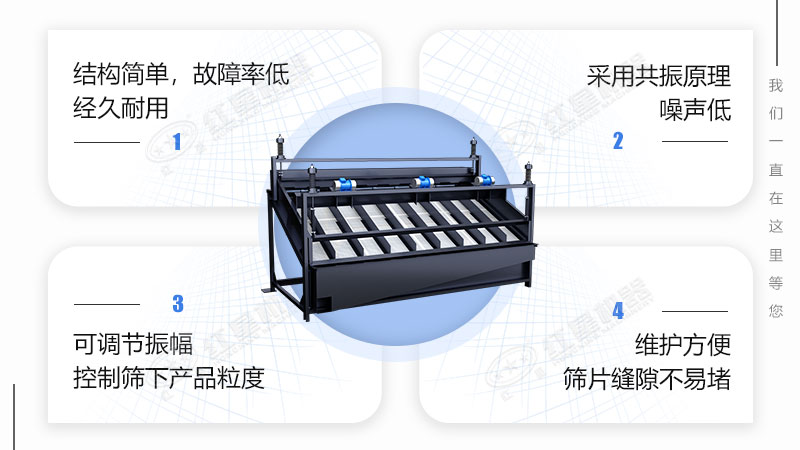 高频筛多重优势