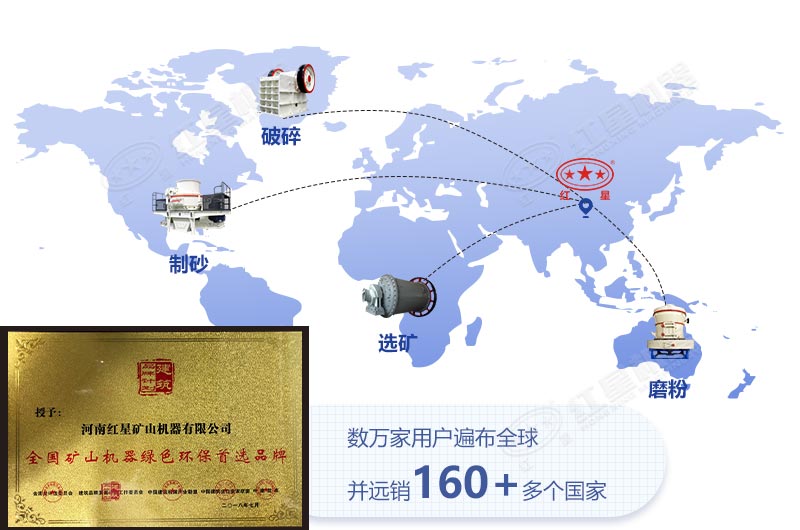 红星机器用户遍布160多个国家