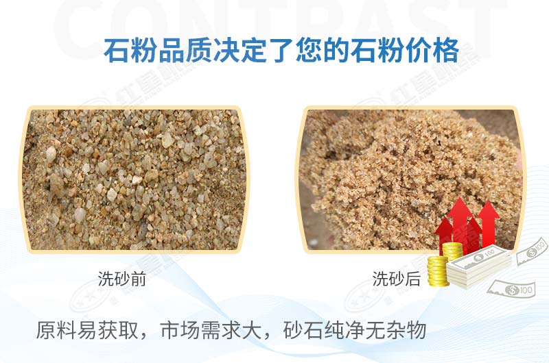 石粉洗后可以当河沙用