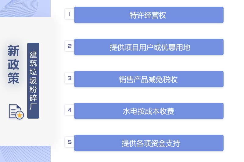 建筑垃圾粉碎厂效果的特殊政策扶持