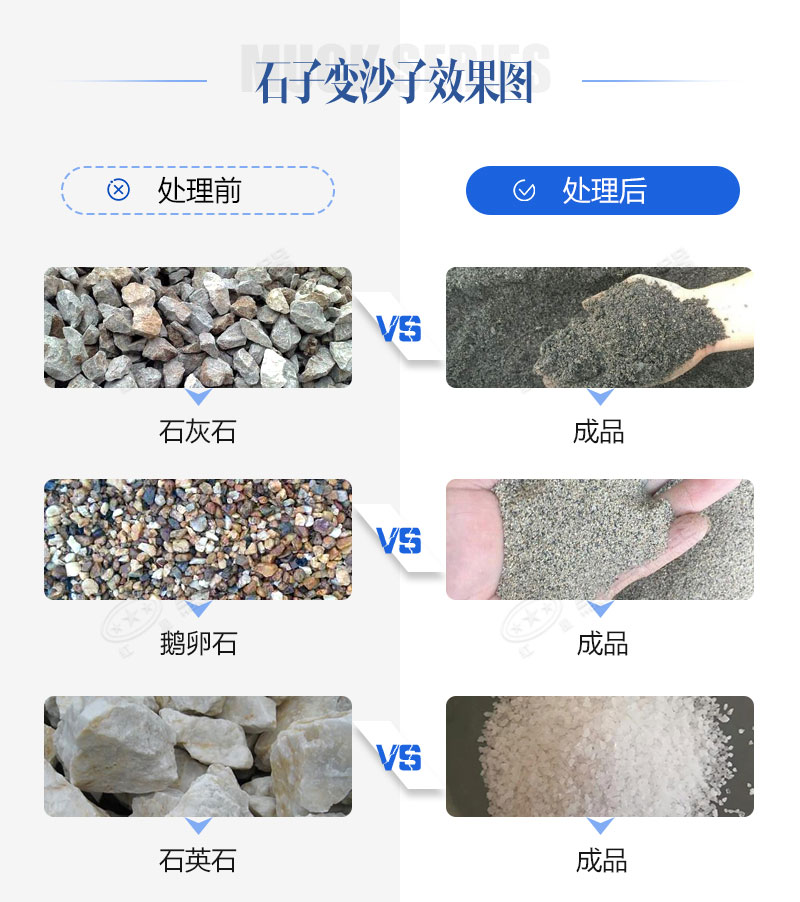 多种石料可制备成机制砂