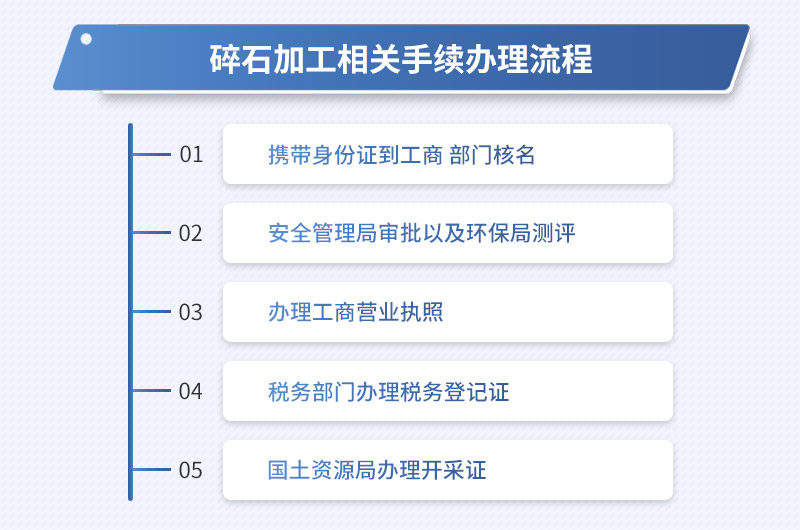 石头破碎加工需要办理的手续流程