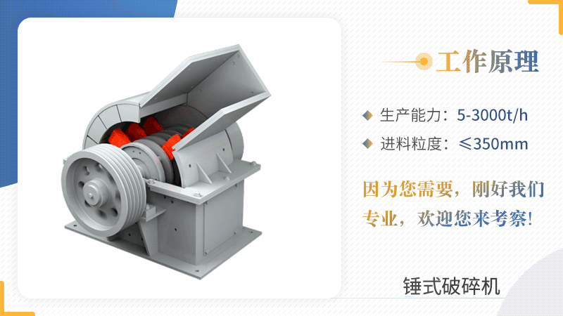 锤式破碎机作业模拟动图