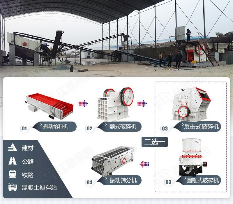 砂石骨料生产线破碎工艺流程图