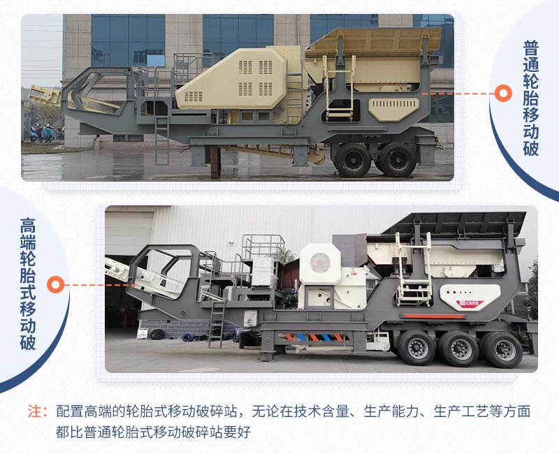 普通移动破碎站与先进移动破碎站对比图